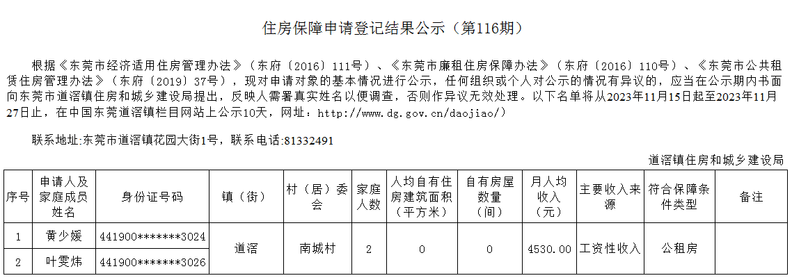 （第116期）  本籍,、-  公租房（黃少媛）- 南城.png