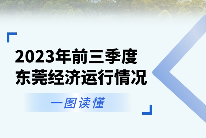 2023年前三季度東莞經(jīng)濟運行情況