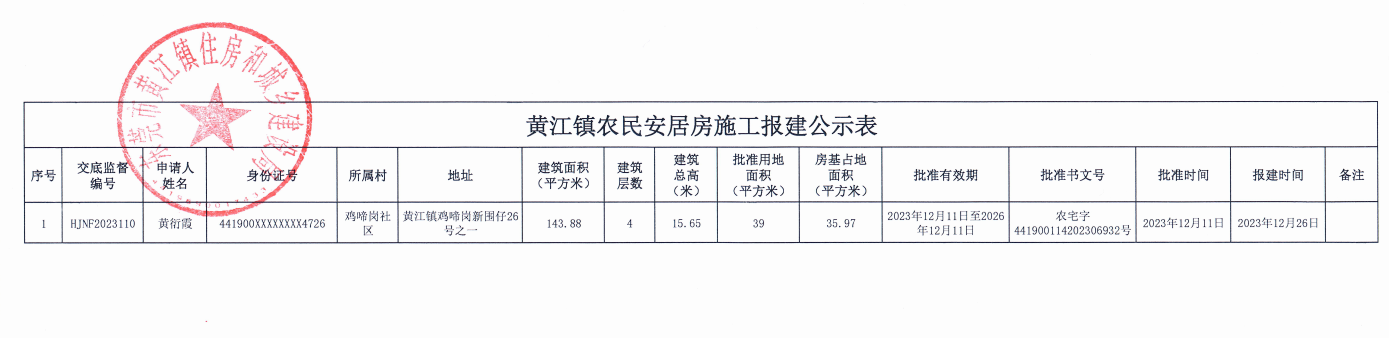 黃江鎮(zhèn)農(nóng)民安居房施工報建公示表.png