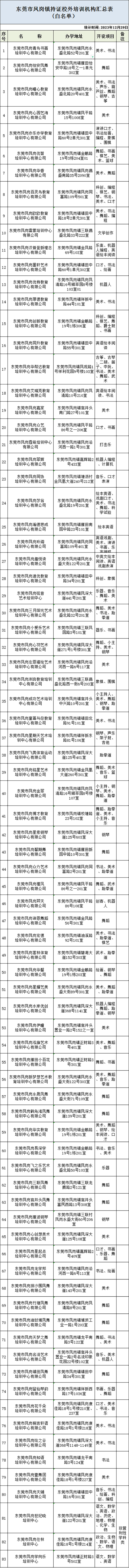 白名單.png