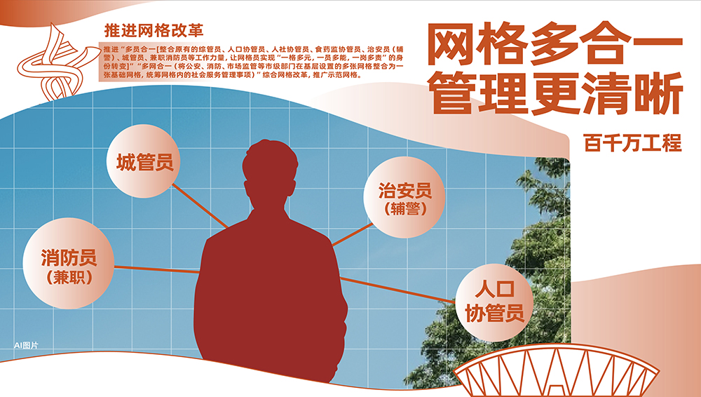 百千萬(wàn)_49推進(jìn)網(wǎng)格改革（好）-53.jpg