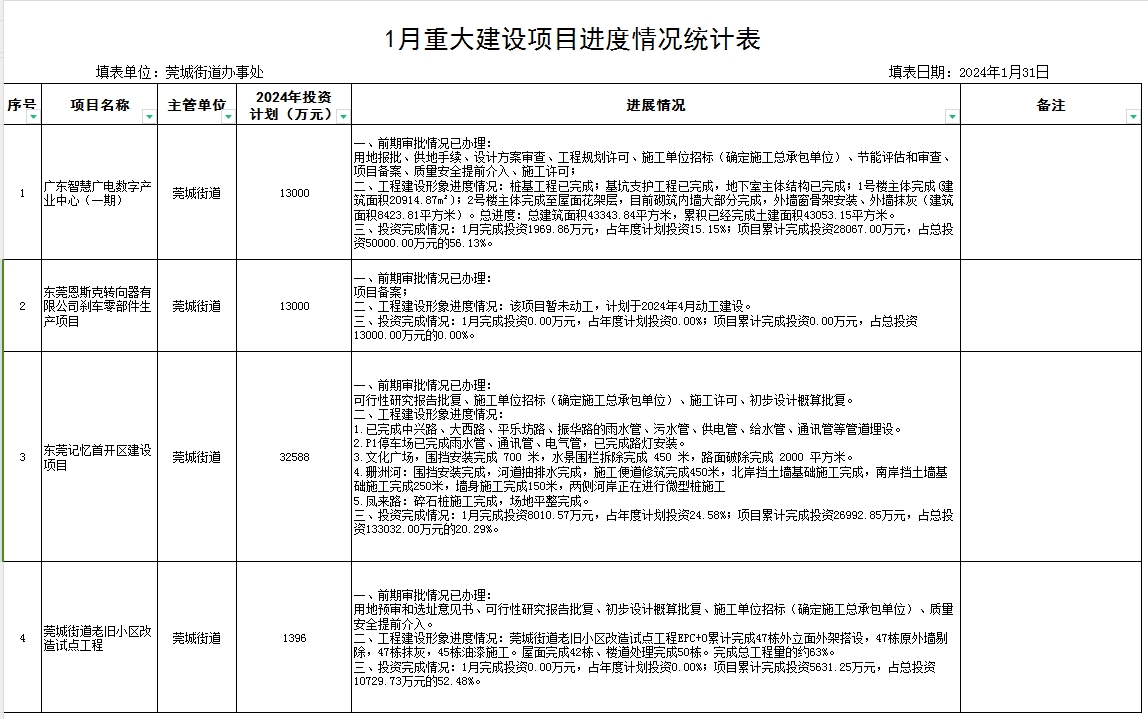 微信截圖_20240205103734.png