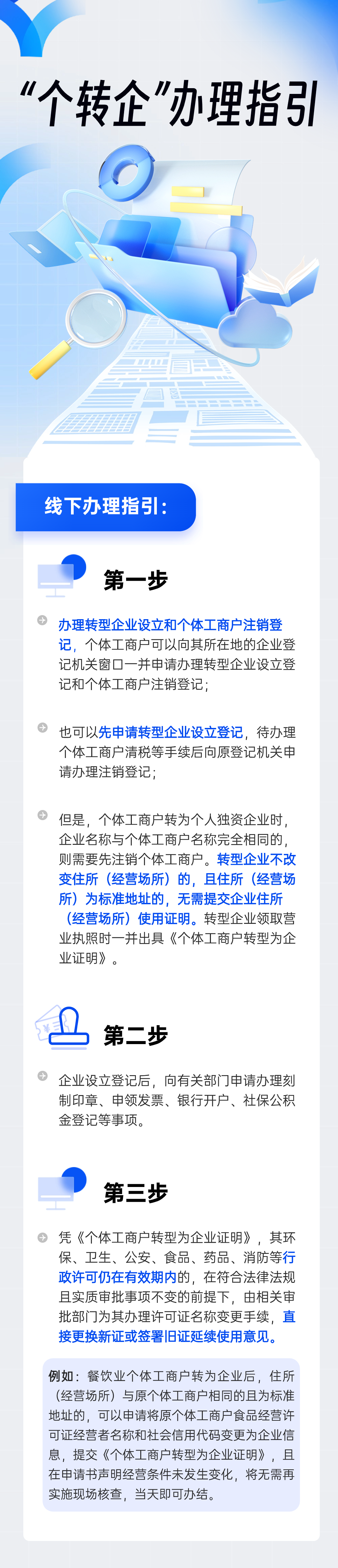 利好來了,！事關個體戶轉型升級圖片3.png
