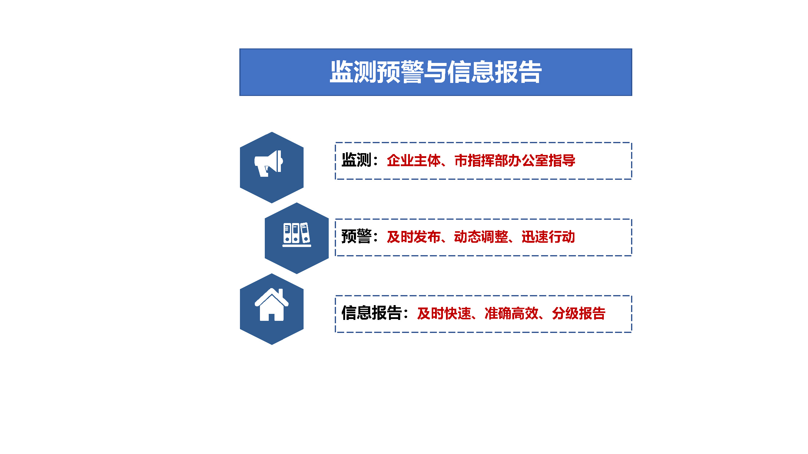 東莞市城市軌道交通運營突發(fā)事件應(yīng)急預(yù)案解讀_頁面_05.jpg