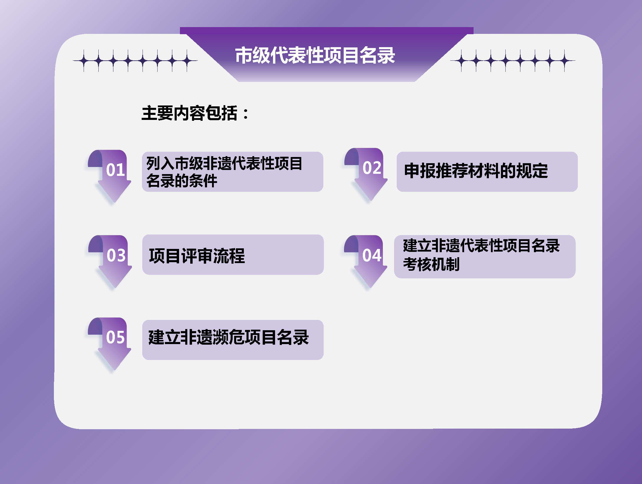 東莞市非物質(zhì)文化遺產(chǎn)保護(hù)與管理暫行辦法(4)_頁(yè)面_05.jpg