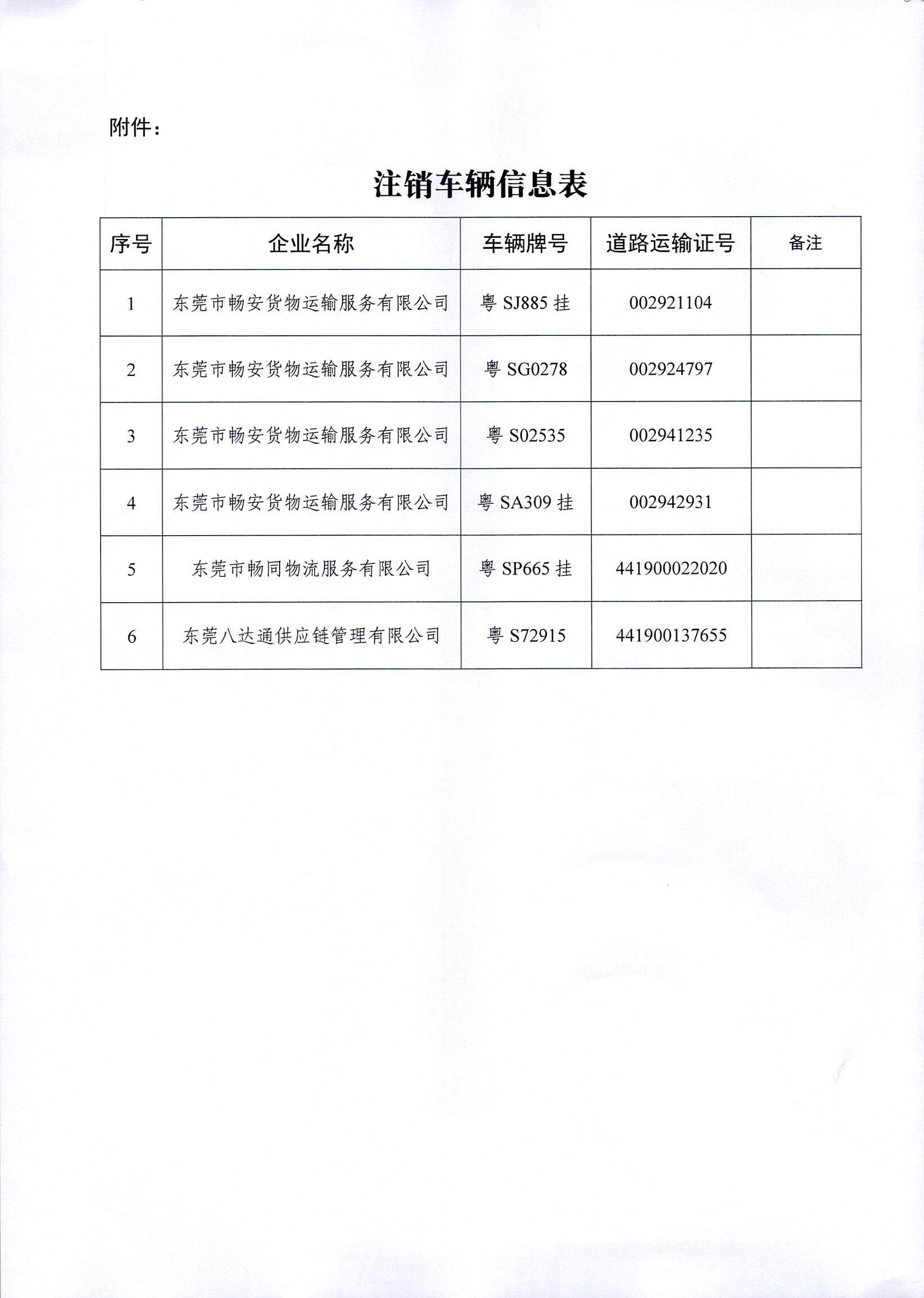 關(guān)于注銷車輛《道路運輸證》的公告0424_頁面_2.jpg