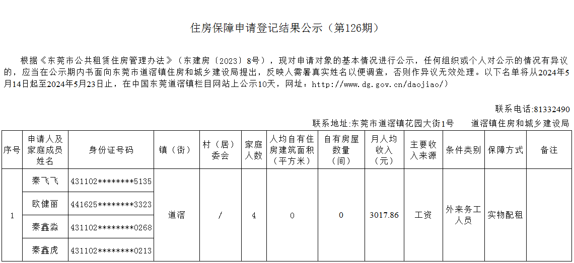 （第126期）  外來務工 -  秦飛飛.png