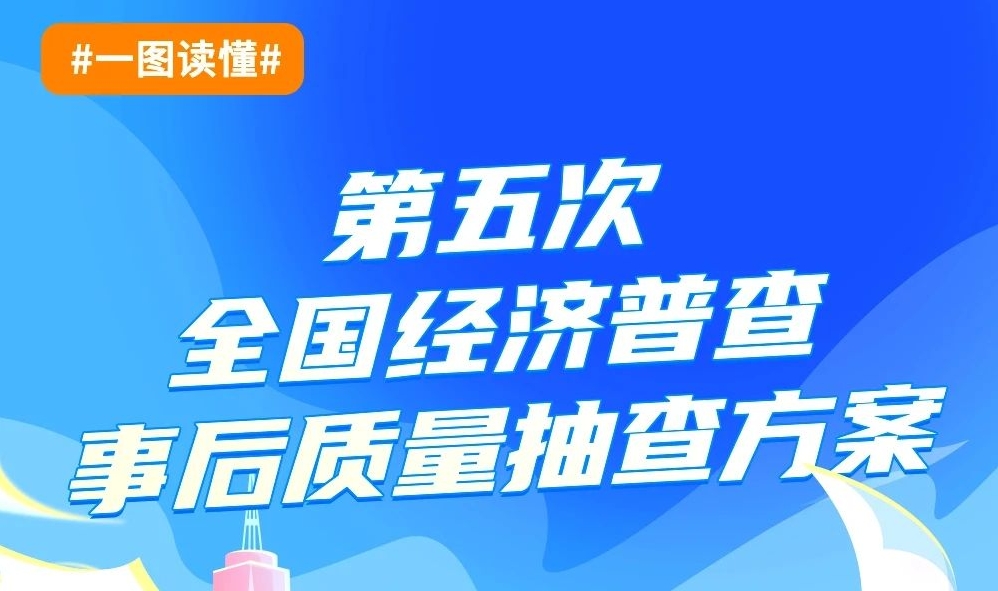 一圖讀懂丨第五次全國經(jīng)濟普查事后質(zhì)量抽查方案