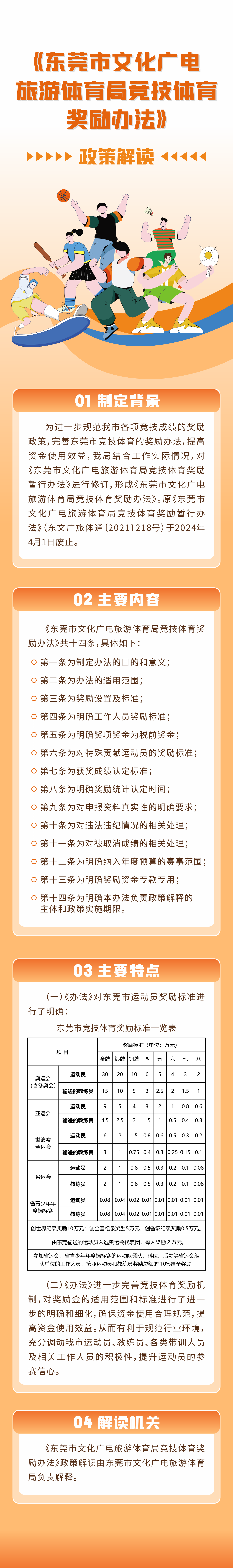 《東莞市文化廣電旅游體育局競技體育獎勵辦法》政策解讀圖文.png