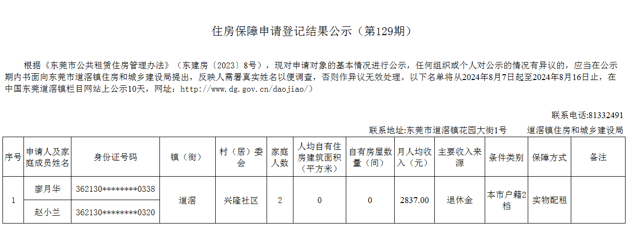（第129期）  本籍 -  廉租房（廖月華）- 興隆.png