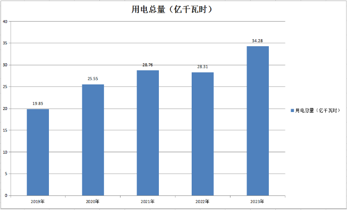 已編輯圖片