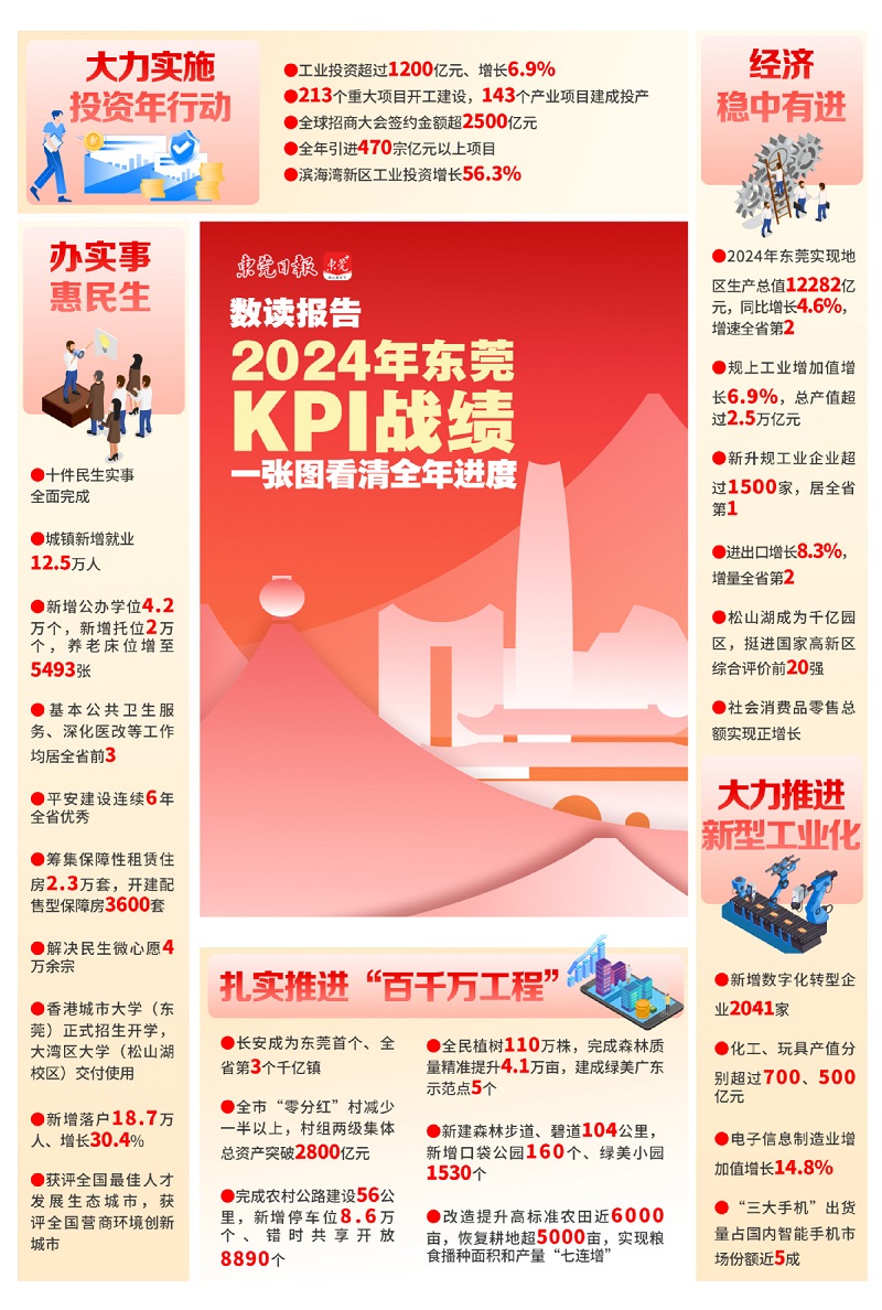 KPI.jpeg