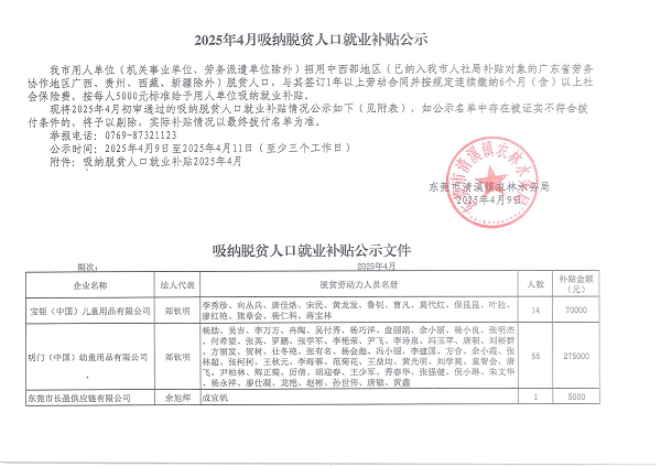2025年4月吸納脫貧人口就業(yè)補(bǔ)貼公示_00.png