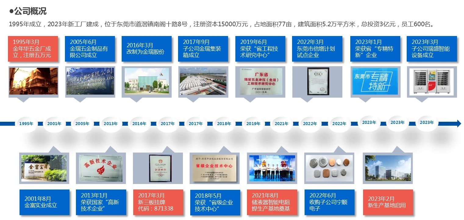 微信圖片_20250425084529.jpg