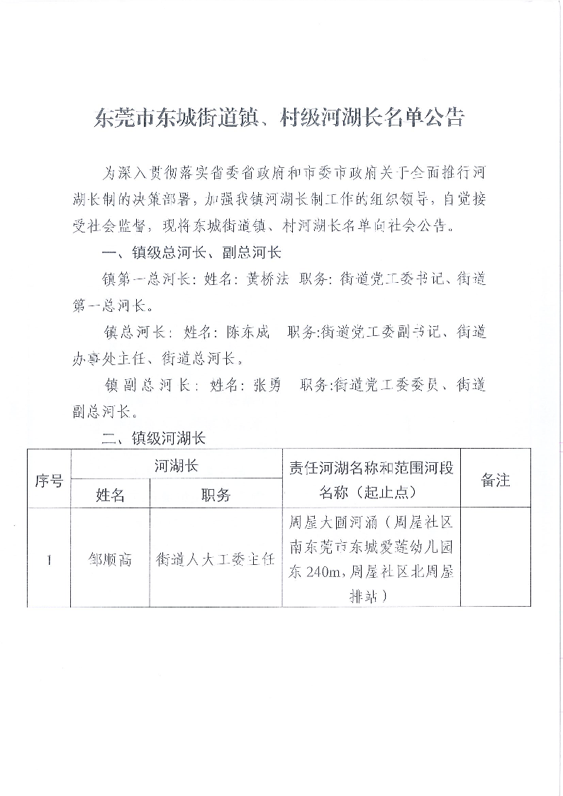 東莞市東城街道鎮(zhèn)、村級河湖長名單公告（2025年5月更新）_頁面_01.png