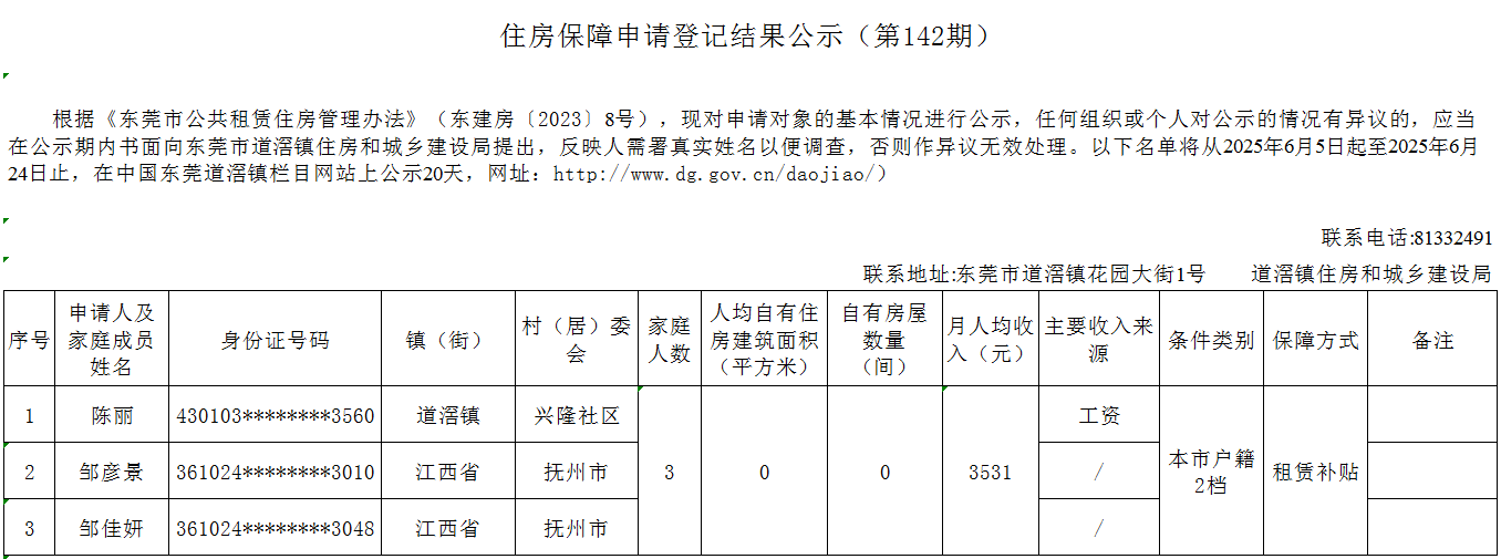 （第142期）  本籍 -  經(jīng)適房（陳麗）- 興隆.png