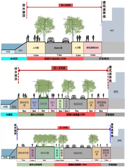 這些情況“不計(jì)容”,！東莞新規(guī)鼓勵(lì)建筑配建公共空間和配套設(shè)施--圖片2.png