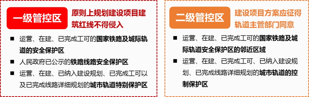 這些情況“不計(jì)容”,！東莞新規(guī)鼓勵(lì)建筑配建公共空間和配套設(shè)施--圖片5.jpg