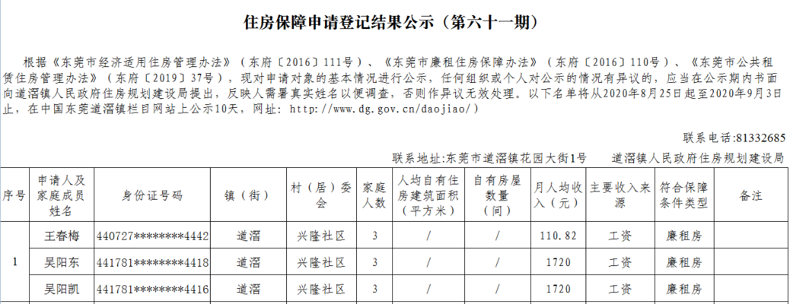 （第六十一期）住房保障申請登記結(jié)果公示.png