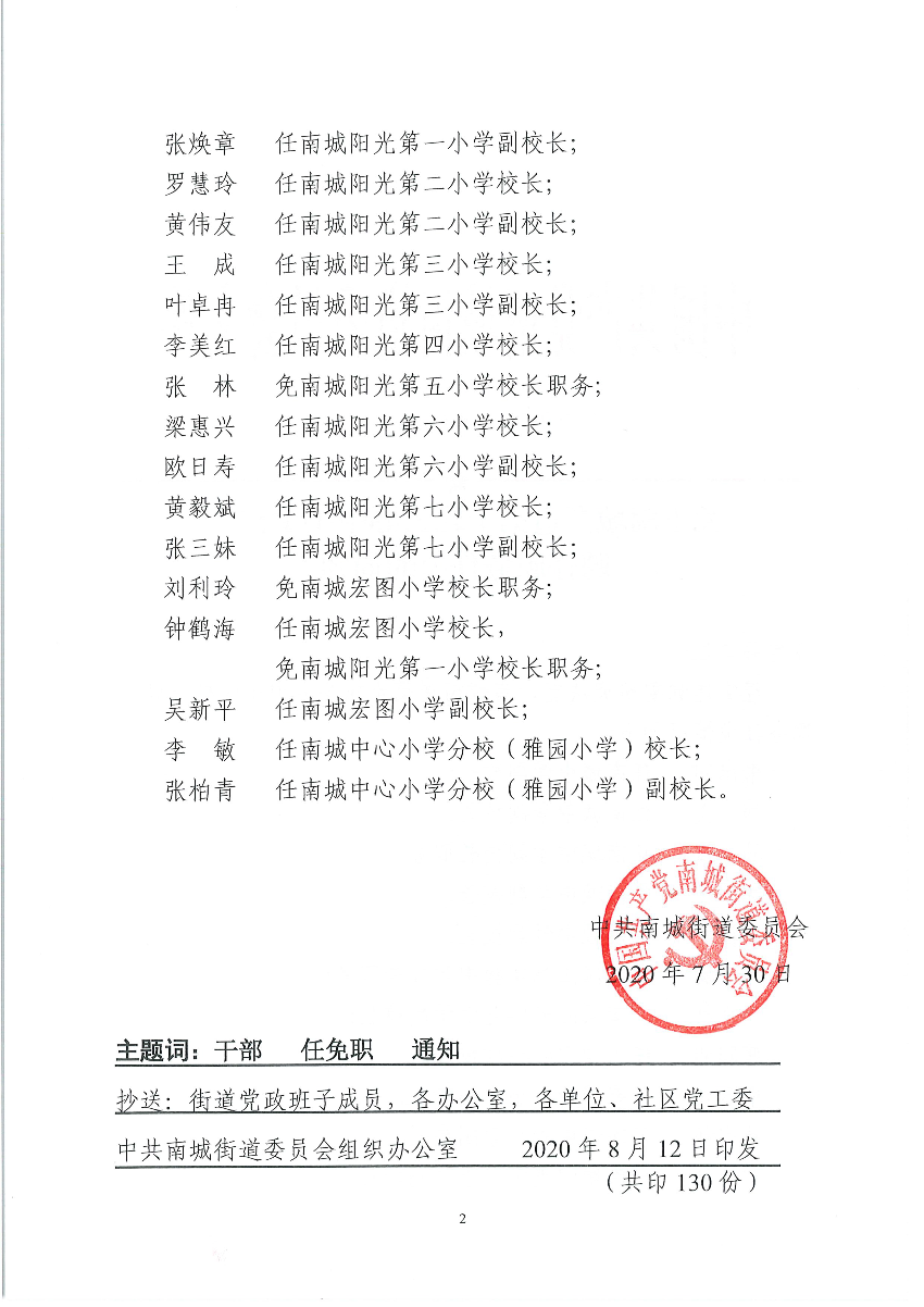南組干〔2020〕16號關于南城街道第十輪公辦中小學校長聘任職務任免的通知（朱忠明、劉義、杜嵐、沈小平、婁漢高、周日新、鄧小林、曹陽明、梁玉球、戴宏幫、歐應秋、張煥章、羅慧玲、黃偉友、王成、葉卓冉、李美紅、張林、梁惠興、歐日壽、黃毅斌、張三妹、劉利玲、鐘鶴海、吳新平、李敏、張柏青）_頁面_2.png